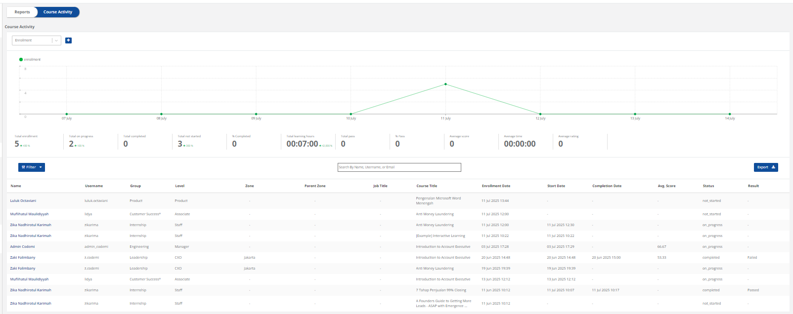 Screenshot 2025-07-14 105217.png